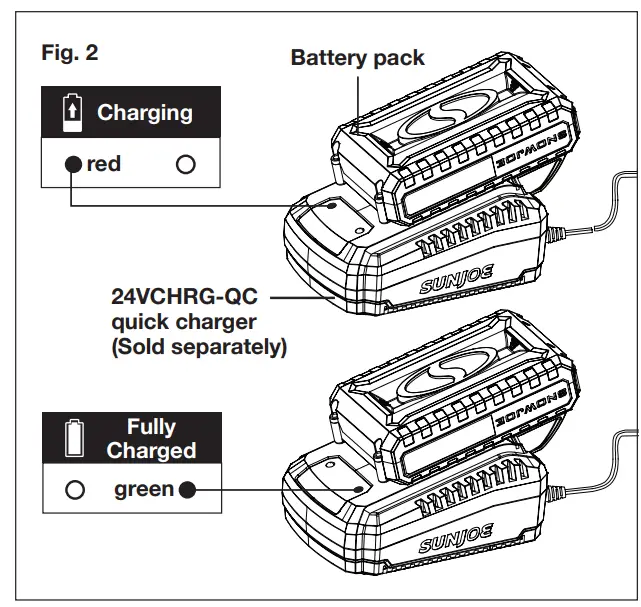 24V-X2-BVM143-CT Cordless Blower Vacuum Mulcher Charging the Battery