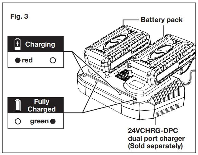 24V-X2-BVM143-CT Cordless Blower Vacuum Mulcher Charging the Battery