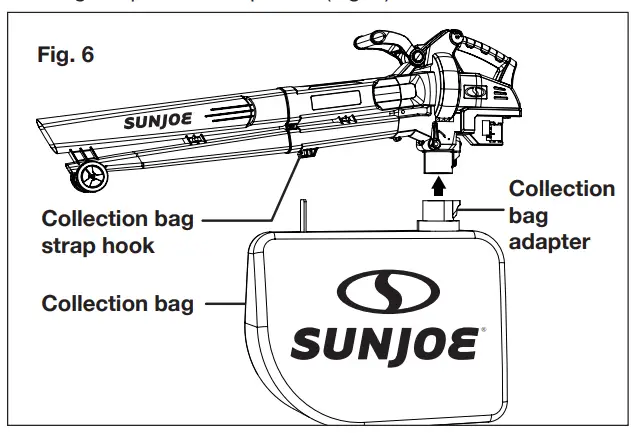 24V-X2-BVM143-CT Cordless Blower Vacuum Mulcher Assembly