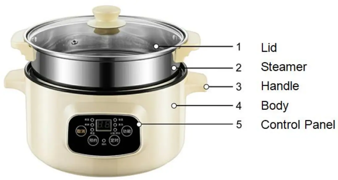 gofanco PPMC385 3.5L Steamboat and Multi Cooker - Fig 1