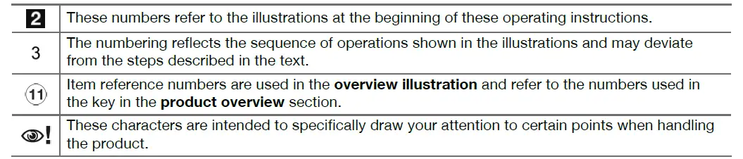 HILTI DD-110­W-Diamond-Core-Drill-fig- (2)