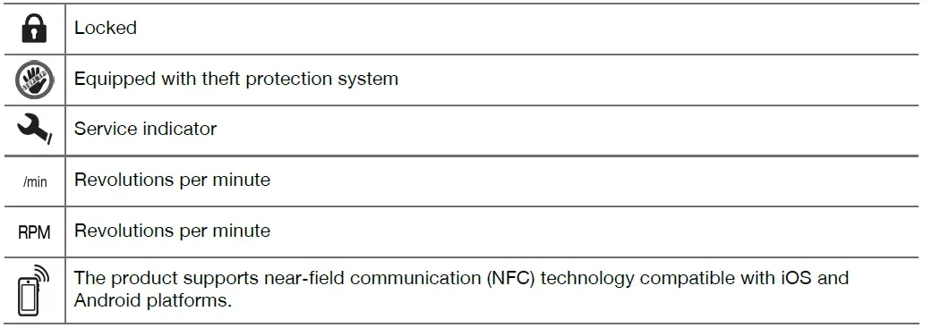 HILTI DD-110­W-Diamond-Core-Drill-fig- (5)