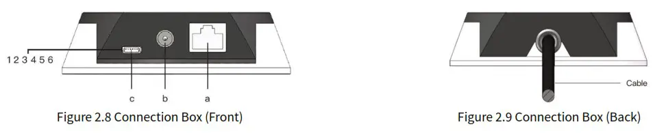 HESAI Pandar40P 40 Channel Mechanical LiDAR - Connection Box 2