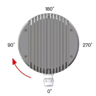 HESAI Pandar40P 40 Channel Mechanical LiDAR - LiDAR Structure 2