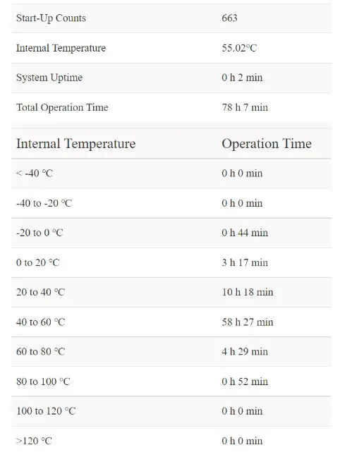 HESAI Pandar40P 40 Channel Mechanical LiDAR - Web Control 14