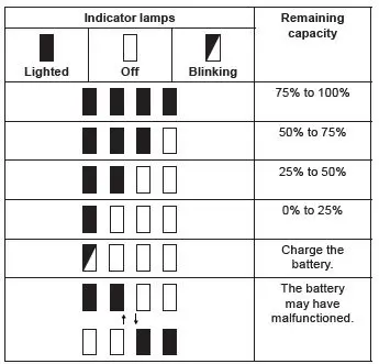 makita DVP181 Cordless Vacuum Pump-9