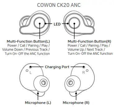 COWON CK20 ANC True Wireless Earbuds - 5