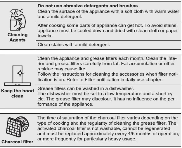 Electrolux-KFVB19K-Wall-Mounted-FIG-6