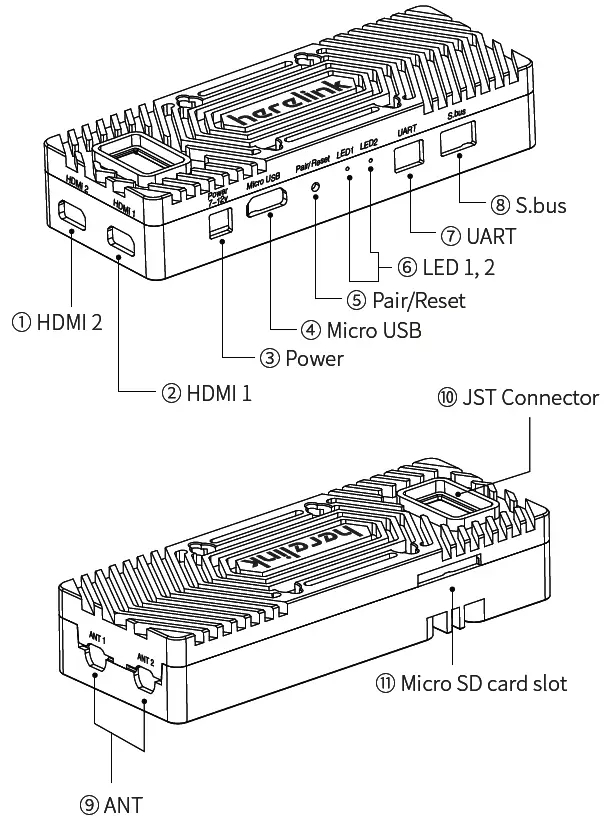 herelink-HX4-06210-HD-Video-Transmission-System-FIG- (1)