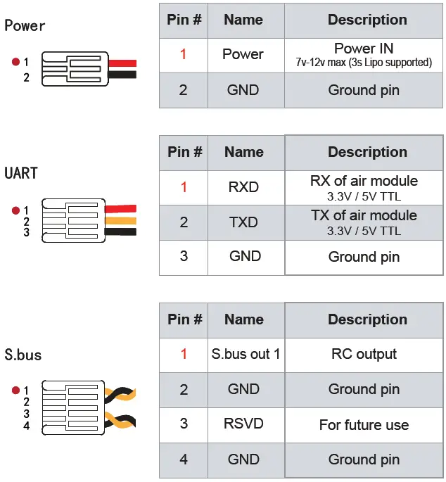 herelink-HX4-06210-HD-Video-Transmission-System-FIG- (3)