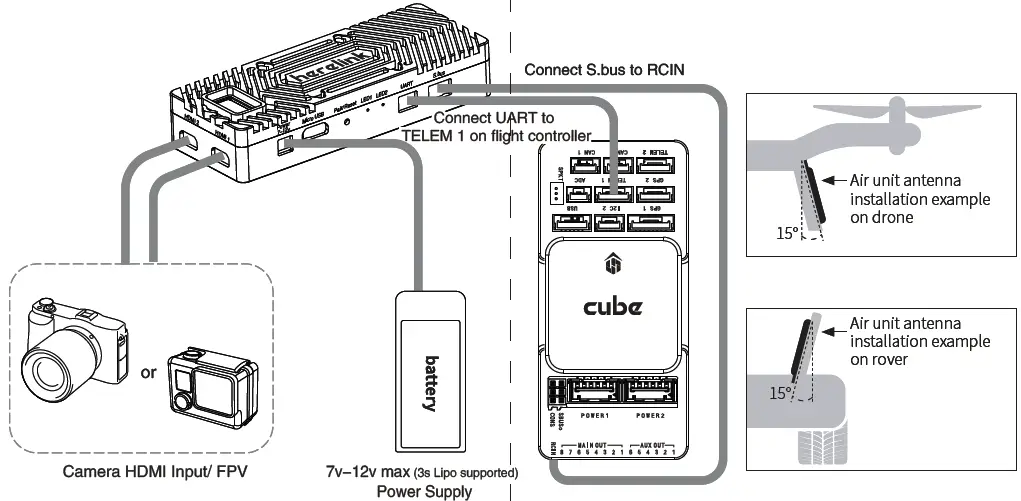 herelink-HX4-06210-HD-Video-Transmission-System-FIG- (4)