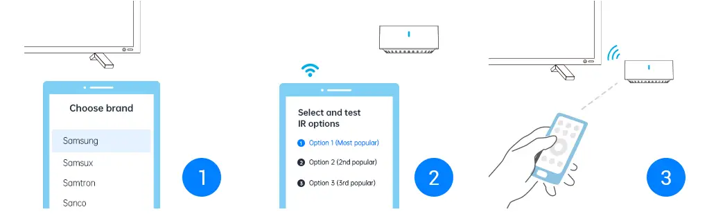 BroadLink-RM4-TV-Mate-TV-Universal-Remote-Fig-1