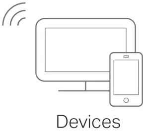 Devices
