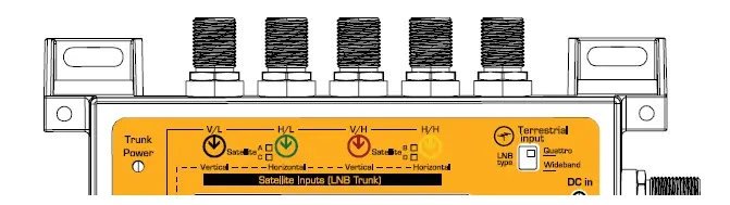 inverto-6207-Unicable-II -Multiswitch-FIG- (7)