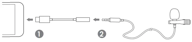 Installation And Set Up