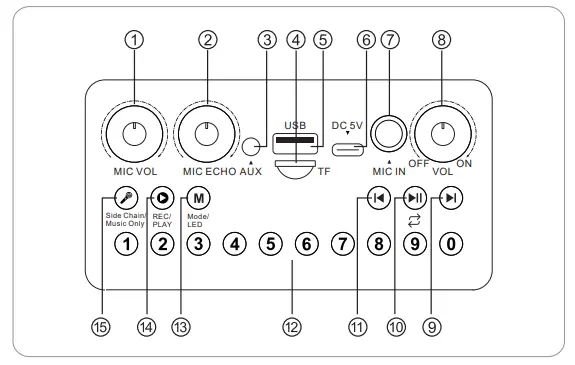SUDOTACK-SP-70-Multi-Functional-Karaoke-Machine-System-FIG-2