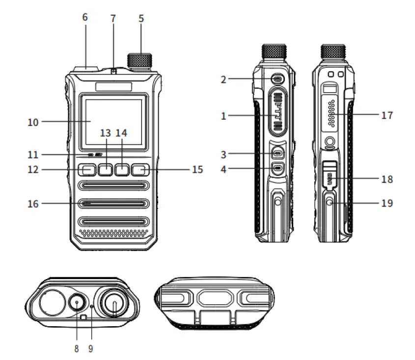 Inrico-T640A-Smart-PoC-Radio-FIG-1