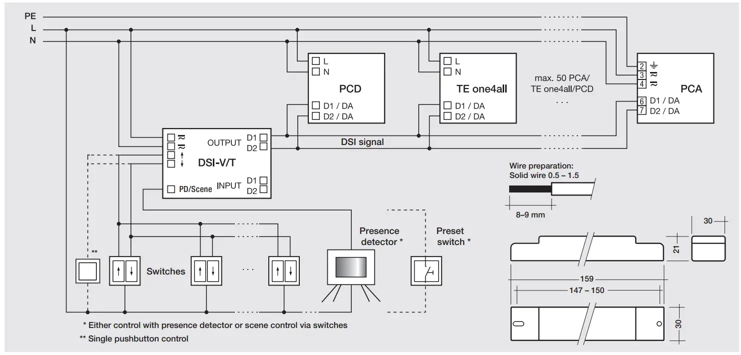 Installation Instruction