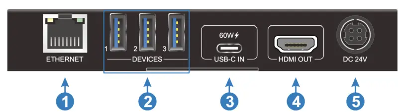 TEKVOX-SCU11-KVM-HDMI-2-0-to-USB-C-Converter-FIG-2