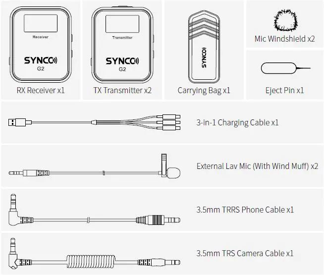 SYNCO-G2-Digital-Wireless-Microphone-fig- (1)