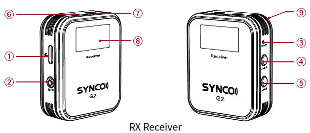 SYNCO-G2-Digital-Wireless-Microphone-fig- (3)