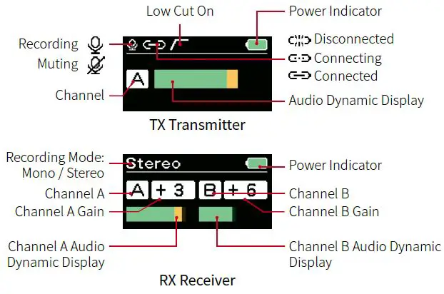 SYNCO-G2-Digital-Wireless-Microphone-fig- (4)
