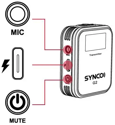 SYNCO-G2-Digital-Wireless-Microphone-fig- (7)