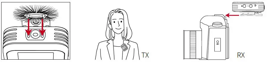 SYNCO-G2-Digital-Wireless-Microphone-fig- (9)