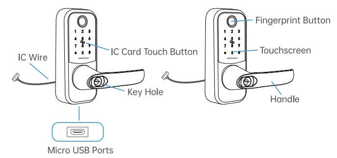 SMONET SMUS ZNS H001 BLK Keyless Smart Lock-fig1