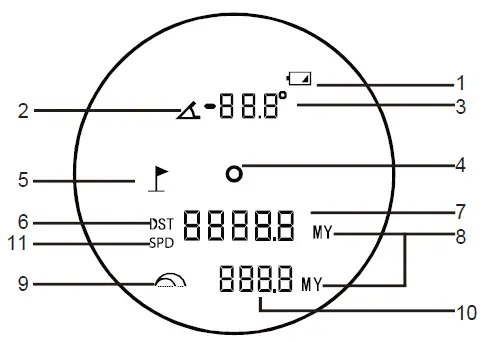ERMENRICH LR600 Site Laser Rangefinder - 2