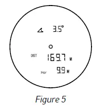 ERMENRICH LR600 Site Laser Rangefinder - 6