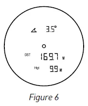ERMENRICH LR600 Site Laser Rangefinder - 7