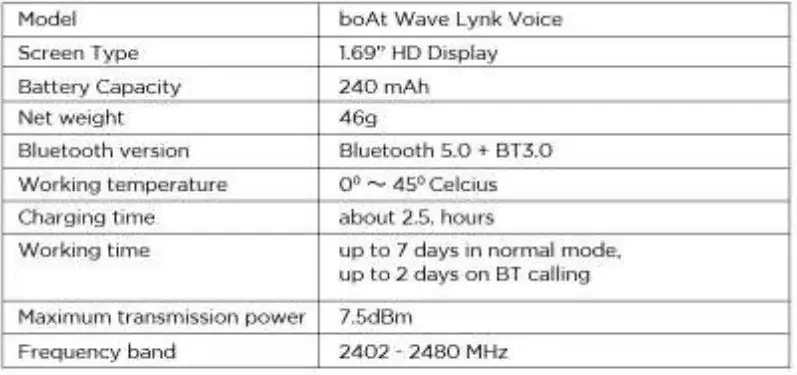 boAt Wave Lynk Voice Premium Smartwatch - 29
