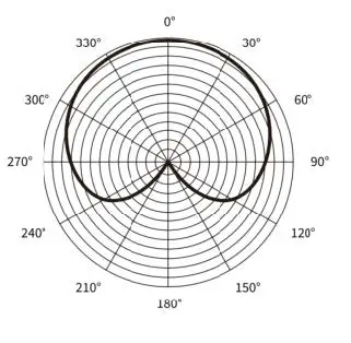 SYNCO-V2-Professional-Condenser-Microphone-05