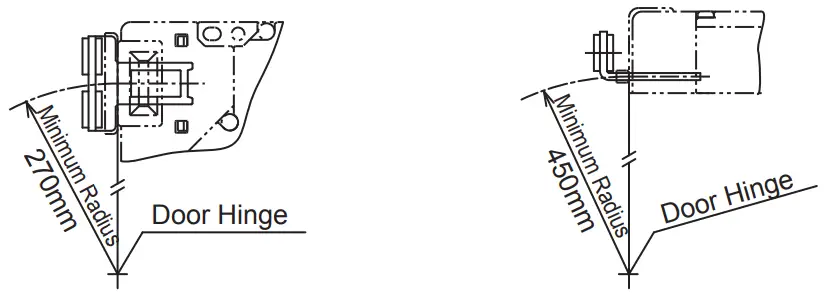 Minimum Radius of Hinged Door