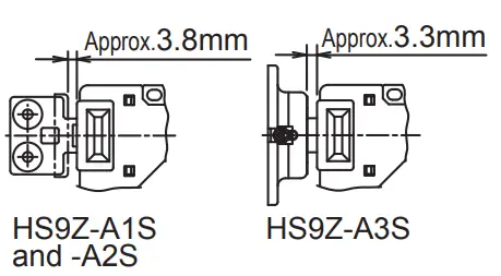 Actuator Mounting Tolerance