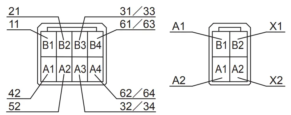 Terminal Number Identification