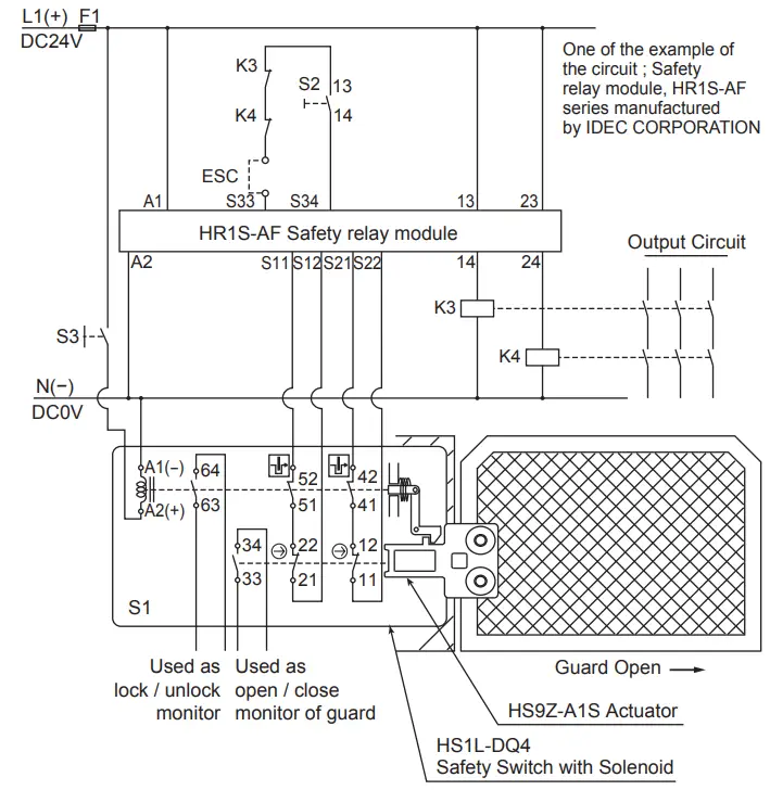 Example of wiring Diagram realizing Safety Category