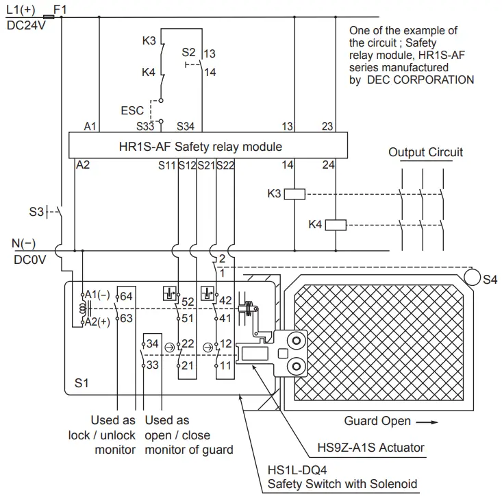 Example of wiring Diagram realizing Safety Category