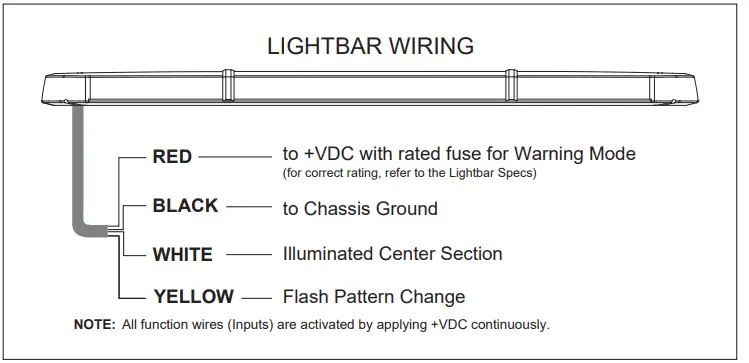 Cell2-KUIPER-FIT-Illuminated-Centre-1516.6mm-FIG-1