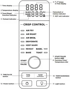 CONTROL PANEL