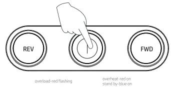 OPERATING INSTRUCTIONS