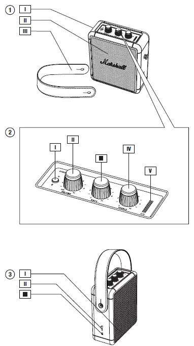Marshall-Stockwell-II-BT-Portable-Stereo-Loudspeaker-FIG-1