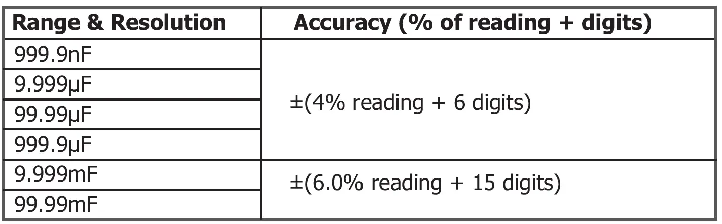 MAJOR-TECH-MT765-600A-AC-Clamp-Meter-FIG-11
