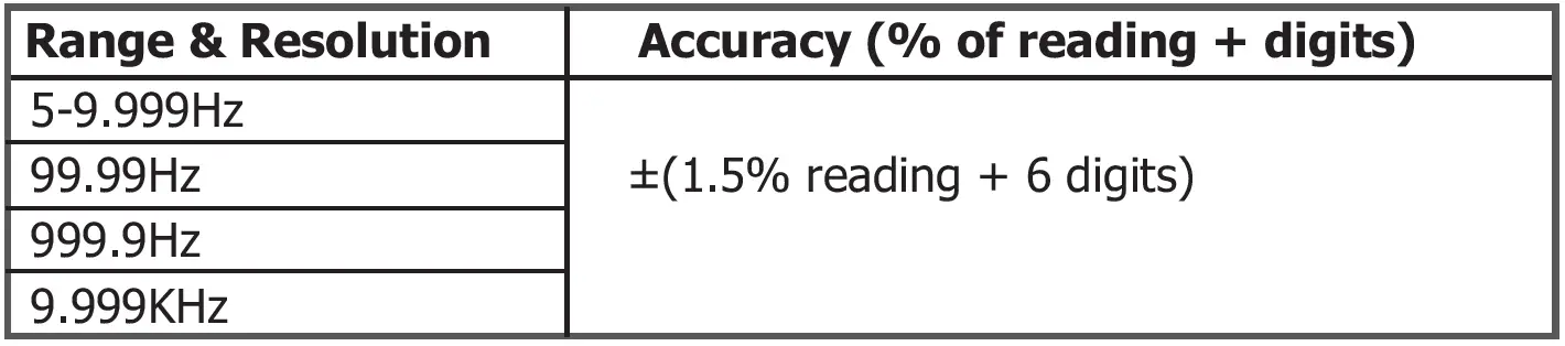MAJOR-TECH-MT765-600A-AC-Clamp-Meter-FIG-12