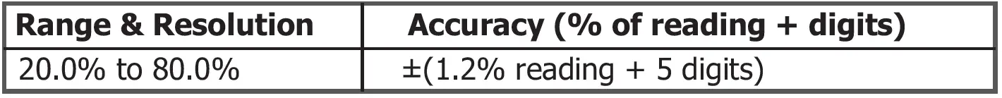 MAJOR-TECH-MT765-600A-AC-Clamp-Meter-FIG-13