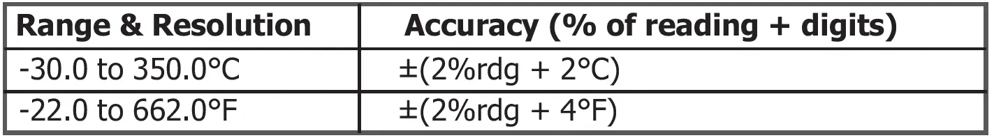 MAJOR-TECH-MT765-600A-AC-Clamp-Meter-FIG-15