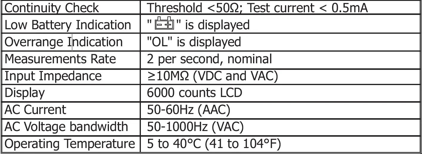 MAJOR-TECH-MT765-600A-AC-Clamp-Meter-FIG-17