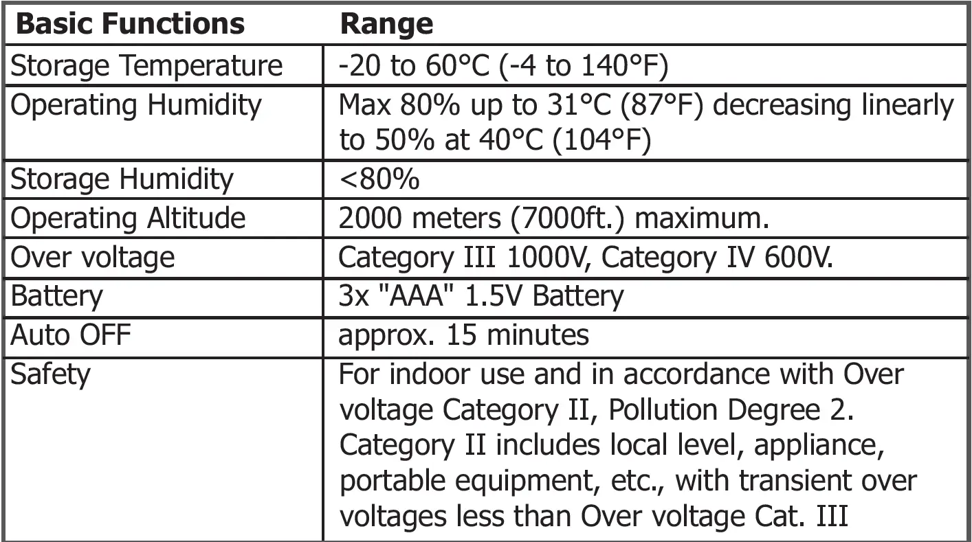 MAJOR-TECH-MT765-600A-AC-Clamp-Meter-FIG-18