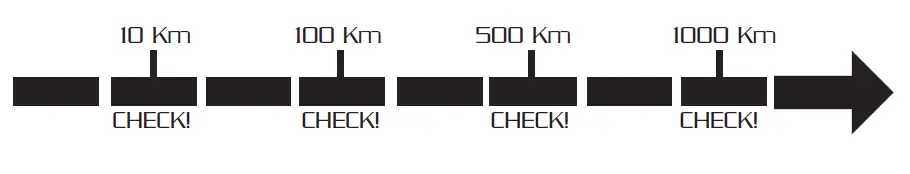 Green-Valley-EASY-ONE-EVO-Roof-Bars-Roof-Rack-Evo-Compatible-With-Fiat-FIG-13
